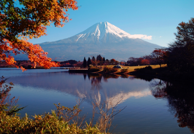 田貫湖